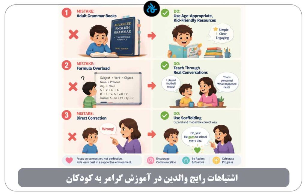 اشتباهات رایج والدین در آموزش گرامر به کودکان