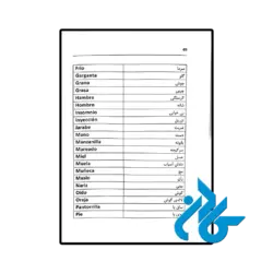 قیمت کتاب واژه نامه لغات suena 1