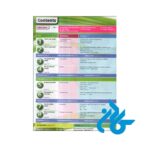 دانلود کتاب Got It 1 2nd