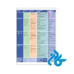 دانلود فایل صوتی کتاب Project 4 4th