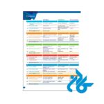 قیمت کتاب american english file 2 3rd