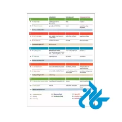 فایل صوتی کتاب American English File 4 3rd