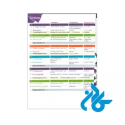 ارسال کتاب american english file starter 3rd