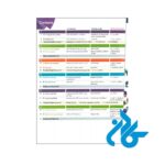 دانلود پی دی اف کتاب american english file starter 3rd