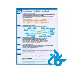 دانلود کتاب English Vocabulary in Use Upper Intermediate 4th