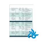 قیمت کتاب evolve 1 second edition