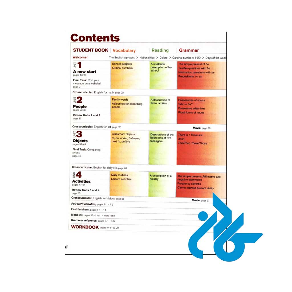 قیمت کتاب Hey There 1A