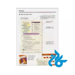 تصویر کتاب Oxford Word Skills Intermediate first edition