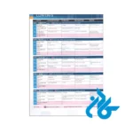 ارسال کتاب Speakout Intermediate 2nd