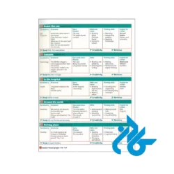ارسال کتاب Super Minds 3
