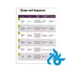 ارسال کتاب tactics for listening developing 3rd