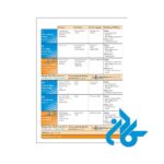 پی دی اف کتاب teen 2 teen one