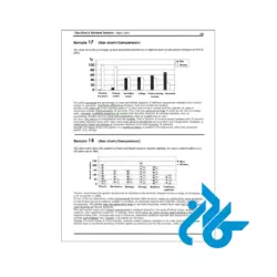 تصویر کتاب آیلتس رایتینگ معمارزاده