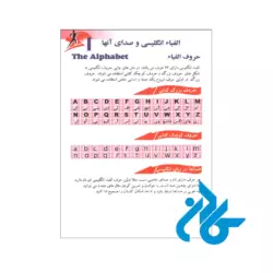 ارسال کتاب انگلیسی برای مسافری از ایران 1