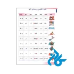 قیمت کتاب انگلیسی برای مسافری از ایران 1