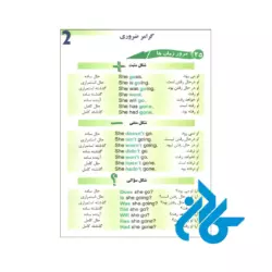 دانلود کتاب انگلیسی برای مسافری از ایران 1