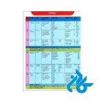 فایل صوتی کتاب اینگلیش تایم english time 2 2nd edition